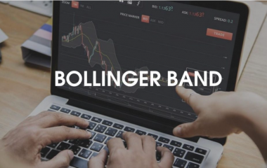 Dải Bollinger Bands